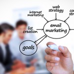 Increase eMarketing Profitability